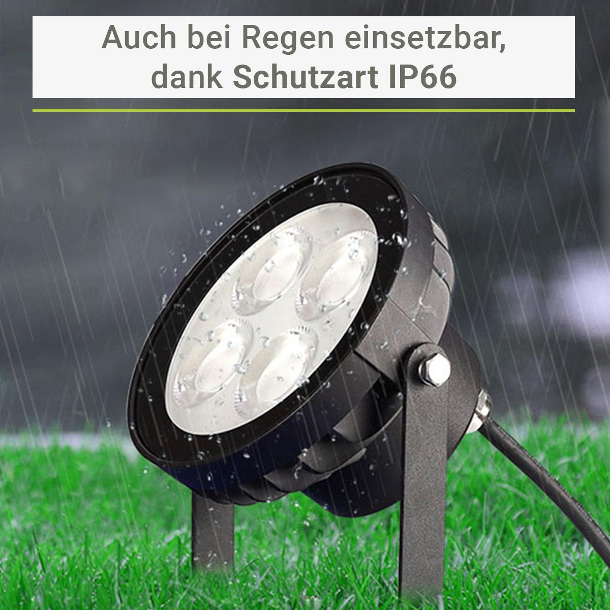 Parcolux Gartenstrahler Erdspieß Leuchtmittel - - MiBoxer FUTC09 Onlineshop LED RGB+CCT mit LED
