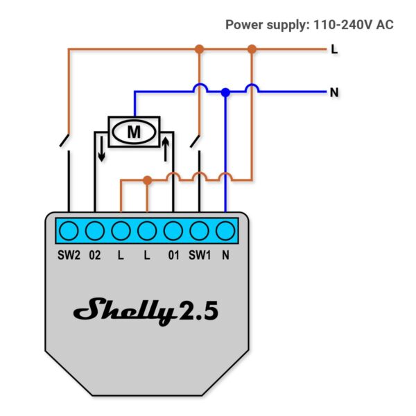 Rollladen-Steuerung und Doppelrelais-Schalter Shelly 2.5 Wi-Fi Schaltaktor 2 x 10 Ampere Alexa und Google Home