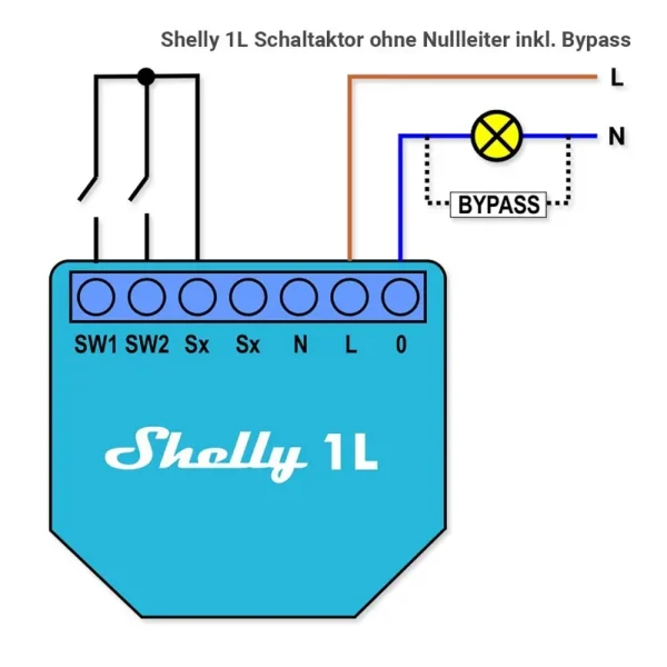 Shelly 1L Schaltaktor ohne Nullleiter inkl. Bypass