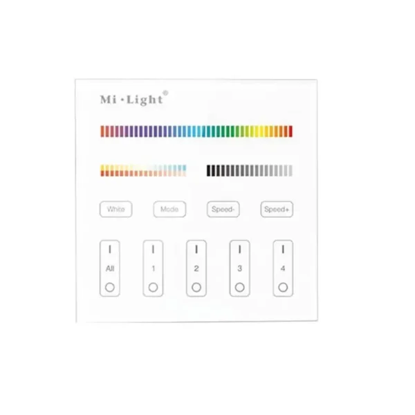 RGB+CCT LED Streifen 24 Volt IP 20 Schutzart für Innenanwendungen